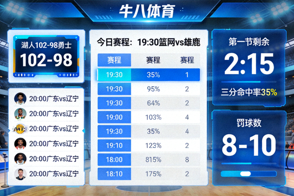 牛八体育直播界面展示实时比分、赛程和比赛追踪面板，蓝白配色体育数据看板